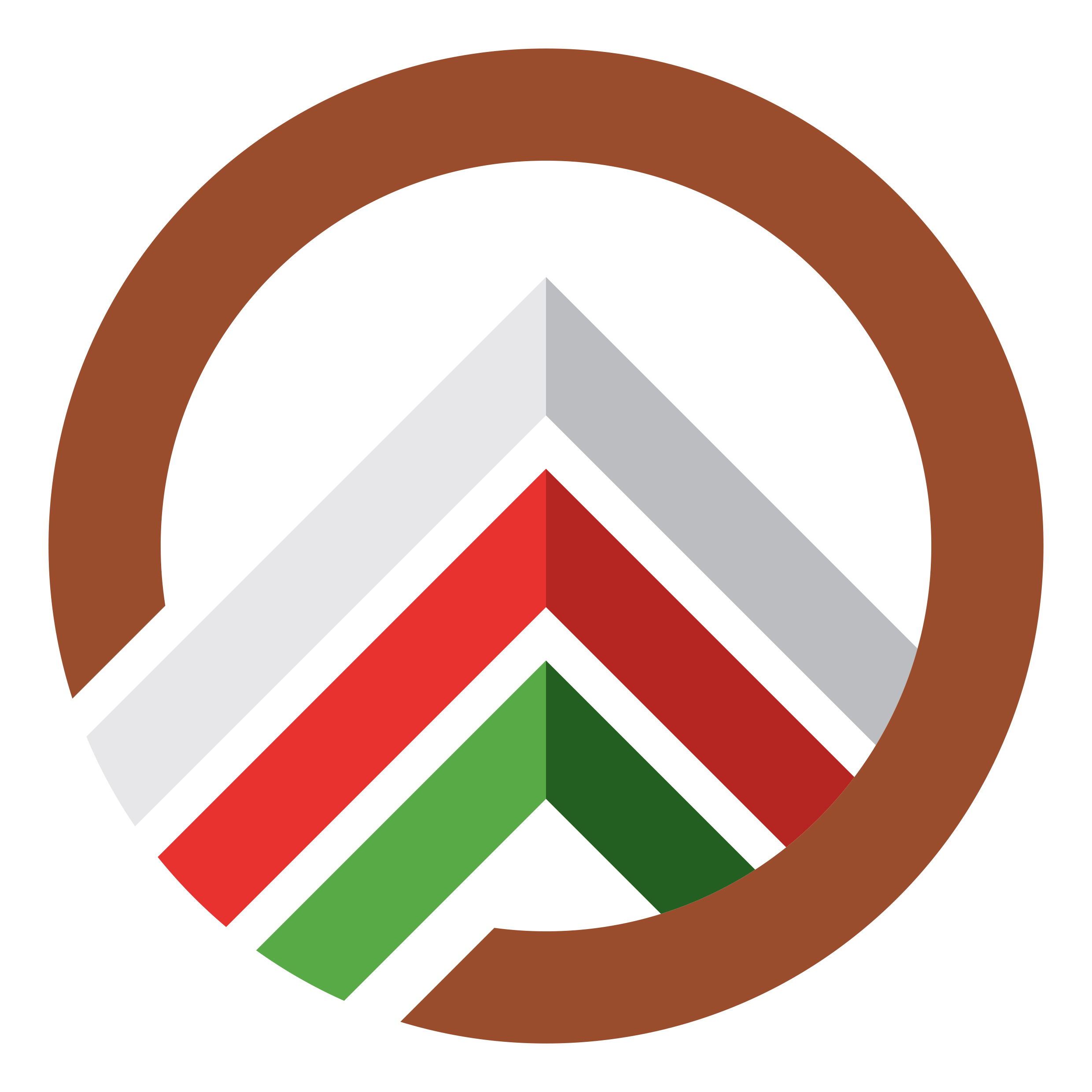 ONC LLC Logo